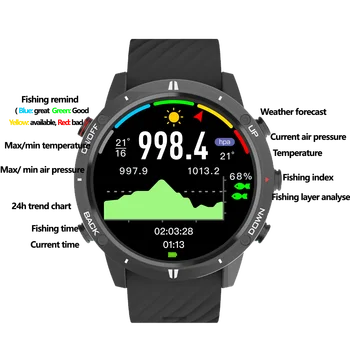 SUNROAD G5B GPS + ГЛОНАСС + BEIDOU + Спортивные часы для триатлона 1,28 дюйма IPS TFT Цветной сенсорный экран 320 мАч Батарея BLE 5.0 для Android IOS