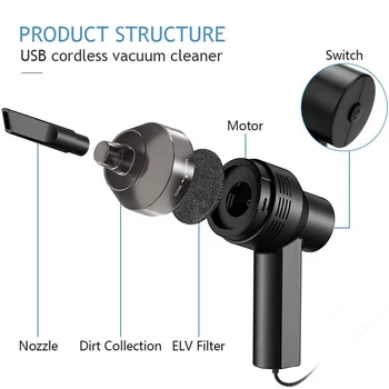 Портативный USB Электрический воздуходувка Автомобильный пылесос Мини-пылесос для влажной и сухой уборки